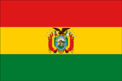 Bolivia GDP and Economic Data